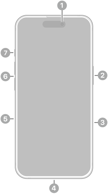iPhone 16 Pro - Apple Support